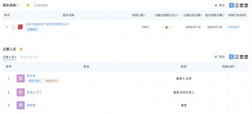北京數(shù)據(jù)集團(tuán)正式揭牌成立，開(kāi)啟數(shù)據(jù)處理服務(wù)新篇章